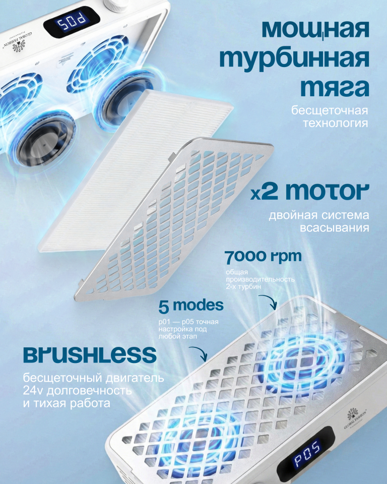 Global Fashion GFD-2000 Turbo Manikür Toz Toplayıcı – 2 Türbinli 180W HEPA Filtreli