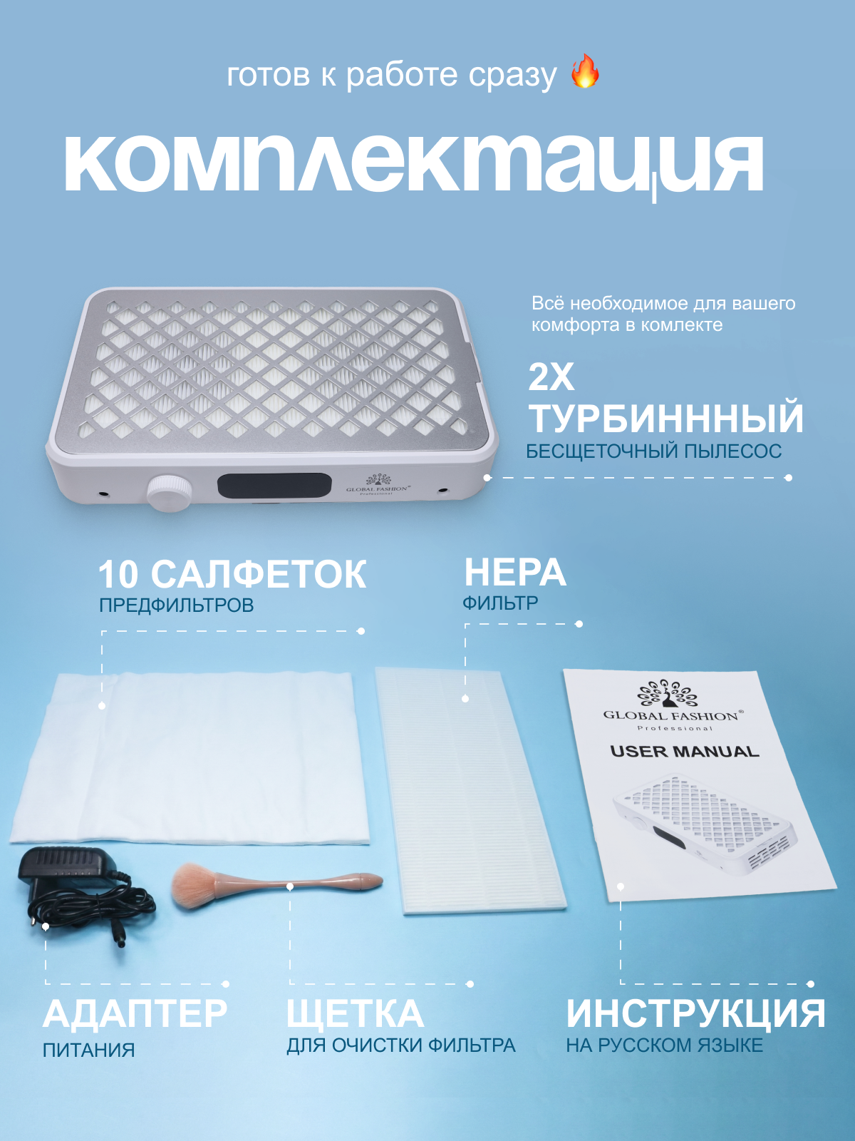 Global Fashion GFD-2000 Turbo Manikür Toz Toplayıcı – 2 Türbinli 180W HEPA Filtreli