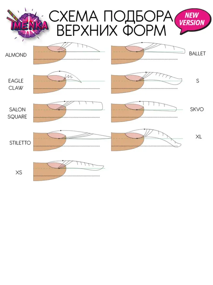 Imenka Almond Üst Form Seti Badem, 120 Adet