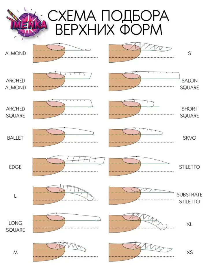 Imenka Long Square Üst Form Seti, 120 Adet (Uzun Kare)